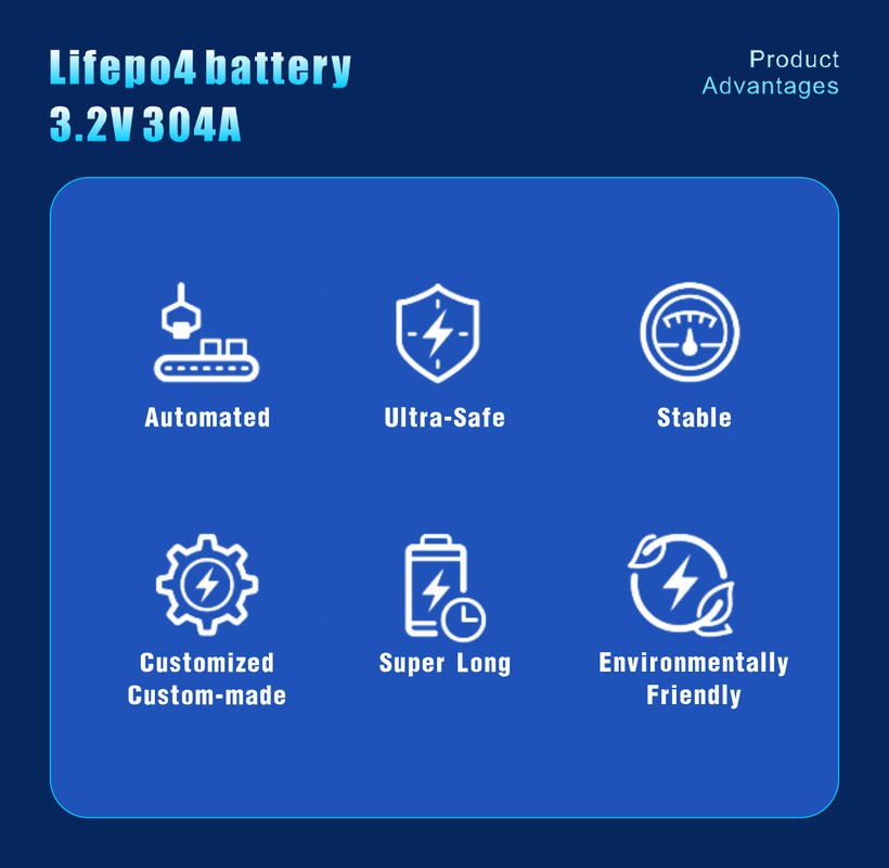3.2V 280ah প্রিজম্যাটিক লাইফপো4 ব্যাটারি সেল এলএফপি লিথিয়াম ব্যাটারি সৌর সিস্টেমের জন্য