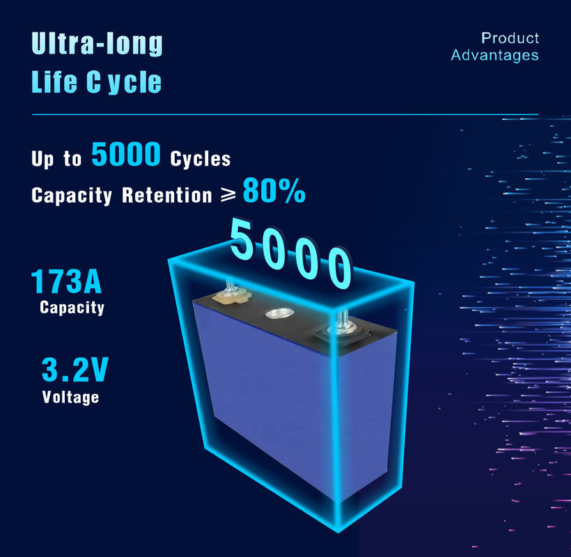 304ah lifepo4 ব্যাটারি সেল 3.2v lf304 প্রিজম্যাটিক লিথিয়াম eu us স্টক গ্রেড একটি ব্যাটারি lfp 3.2v লিথিয়াম আয়ন ব্যাটারি