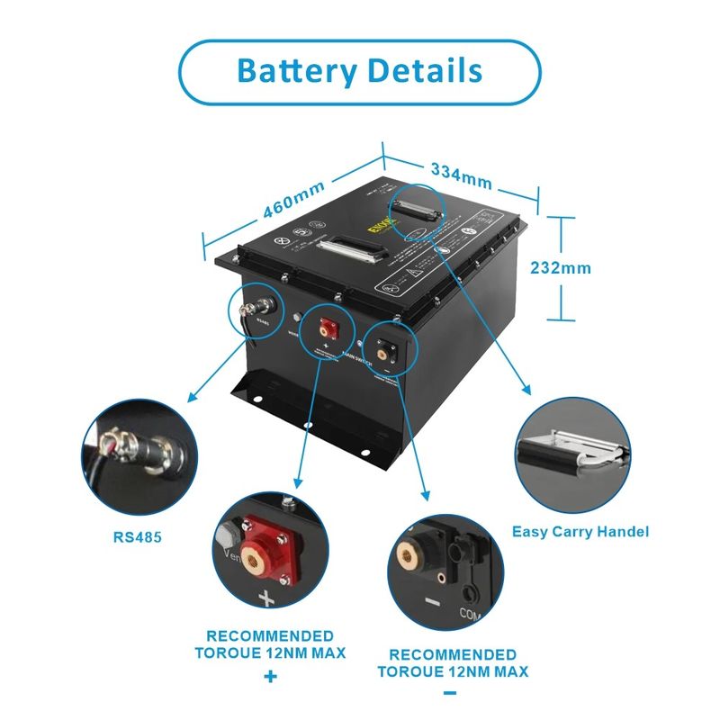 OEM ODM রক্ষণাবেক্ষণ বিনামূল্যে রিচার্জেবল 36v 48v 72v 100ah 200ah লিথিয়াম আয়রন ফসফেট গল্ফ কার্ট ব্যাটারি 51.2V 105AH 58.4V