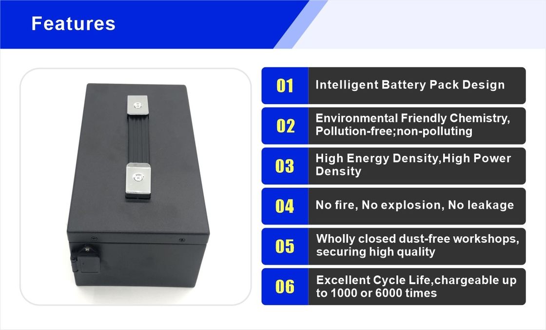 1500W ব্যাটারি ইলেকট্রিক বাইক 48v লিথিয়াম আয়ন ব্যাটারি 25AH 30ah 40ah বিএমএস সহ ইবাইক স্কুটারের জন্য
