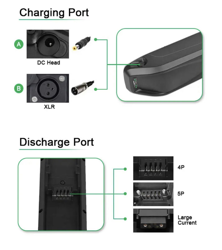 হাই পারফরম্যান্স ই বাইক ব্যাটারি হাইলং কেস 250w/350w/500w মোটর কালো