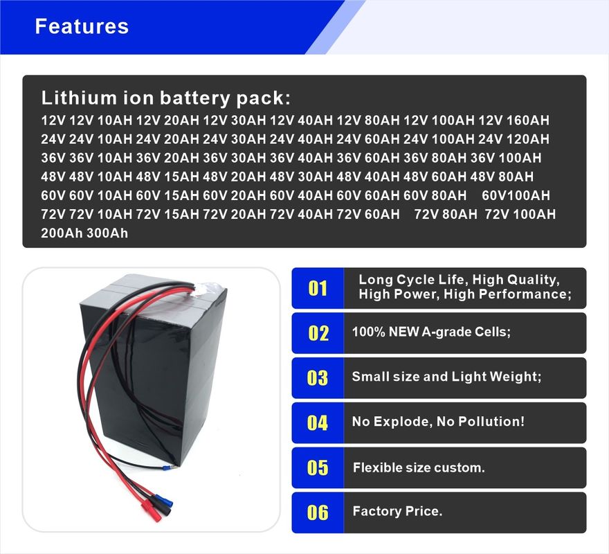 ই স্কুটার 72v 40ah 45Ah 3000W মোটর লিথিয়াম ব্যাটারি প্যাক জন্য বৈদ্যুতিক গতিশীলতা ব্যাটারি