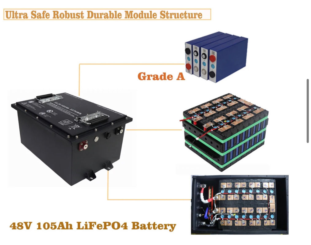 OEM ODM রক্ষণাবেক্ষণ বিনামূল্যে রিচার্জেবল 36v 48v 72v 100ah 200ah লিথিয়াম আয়রন ফসফেট গল্ফ কার্ট ব্যাটারি 51.2V 105AH 58.4V