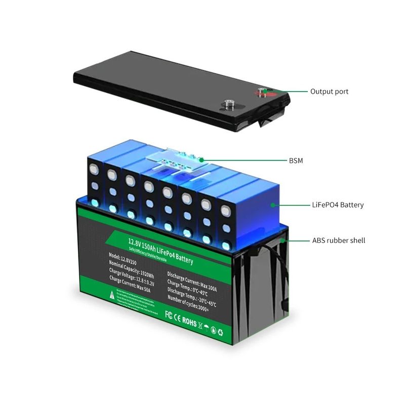 12V 200Ah আউটডোর লাইটিং ব্যাটারি রিচার্জযোগ্য লিথিয়াম আয়ন ব্যাটারি প্যাক 12V গভীর চক্র শক্তি সঞ্চয় ব্যাটারি
