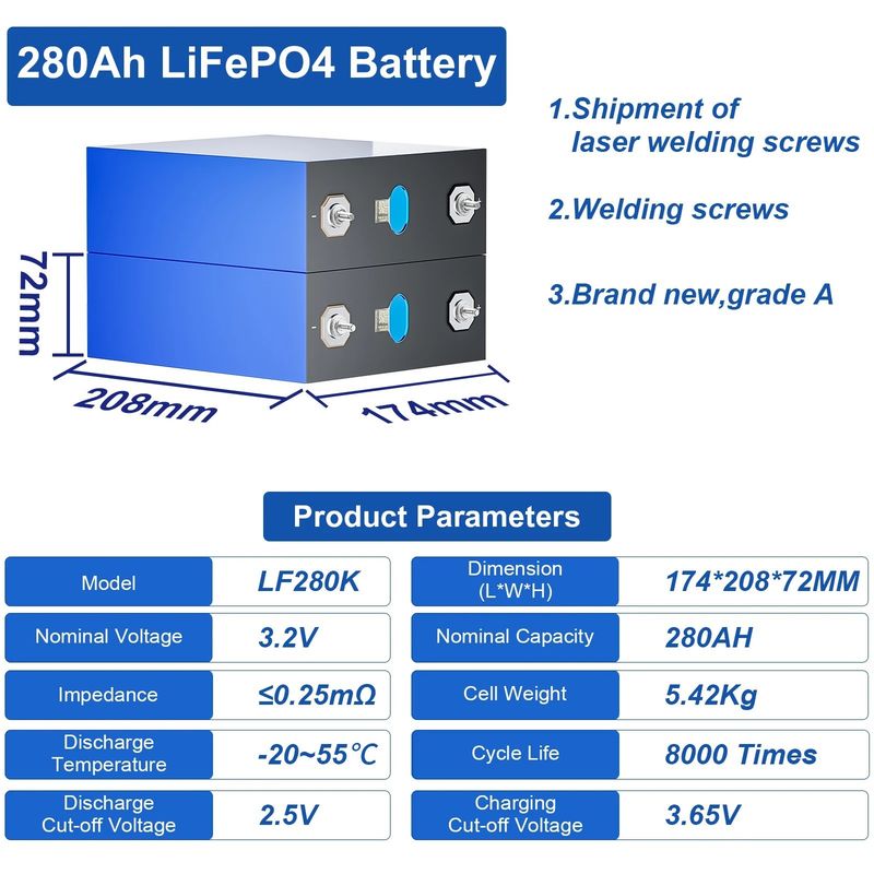 3.2V 280Ah Lifepo4 ব্যাটারি 105AH LFP4 ইবাইকের জন্য লিথিয়াম আয়রন ফসফেট ব্যাটারি সেল